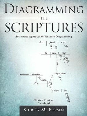 Diagramming the Scriptures  -     By: Shirley M. Forsen
