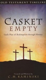 Casket Empty-Old Testament Timeline