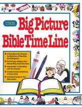 The Big Picture & Bible Time Line