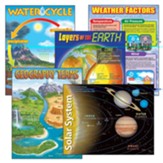 Combo Pks Earth Science Includes T38057 T38058 T38087 T38118&T38119