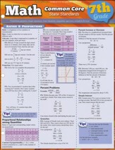 7th Grade Math Common Core State Standards QuickStudy Chart