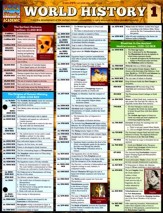 World History 1, Laminated Guide