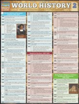 World History 2, Laminated Guide