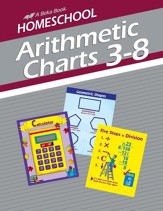 Abeka Homeschool Arithmetic 3-8 Charts
