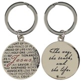 Names of Jesus Keyring