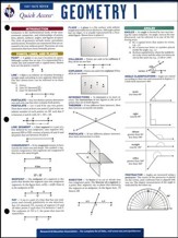 Geometry 1 - Quick Access Reference Chart