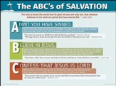 ABC's of Salvation Wall Chart