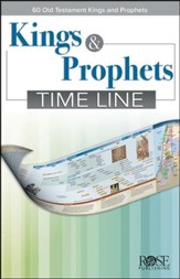 Kings & Prophets Time Line - Pamphlet