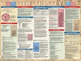 Catholic: Trinity - Laminated Poster