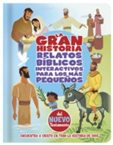 La Gran Historia: Relatos Biblicos Int... Nuevo Testamento  (The Big Picture Interactive Bible Stories... New Testament)