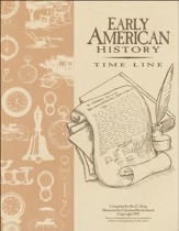 Early American History Time Line