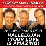 Hallelujah (Your Love Is Amazing) (Key-A-Premiere Performance Plus w/Background Vocals) [Music Download]