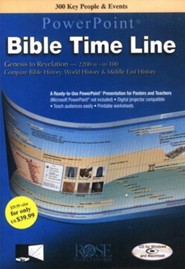 Bible Time Line: PowerPoint CD-ROM