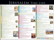 Jerusalem Time Line Laminated Wall Chart