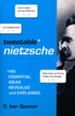 The Tweetable Nietzsche