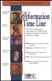 Reformation Time Line, Pamphlet
