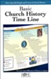 Basic Church History Time Line Pamphlet