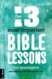 The 13 Most Important Bible Lessons for Teenagers