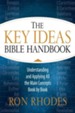 The Key Ideas Bible Handbook: Understanding and Applying All the Main Concepts Book by Book - eBook