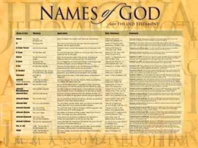 Names of God Laminated Wall Chart   - 