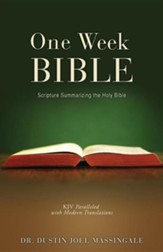 One Week Bible, Paper