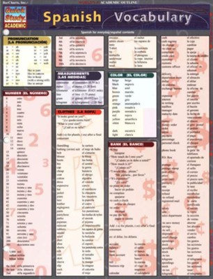 Spanish Vocabulary Chart   - 