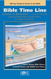 Bible Time Line - eBook