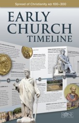 Early Church Timeline: Spread of Christianity AD 100-300 - eBook