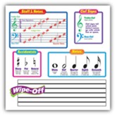 BB Set Music Symbols Includes 2 Wipe-Off Staffs