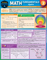 Math Fundamentals 2 (Expansion)