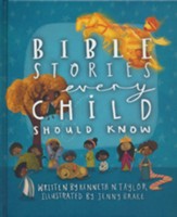 Bible Stories Every Child Should Know