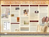 The Dead Sea Scrolls Laminated Wall Chart