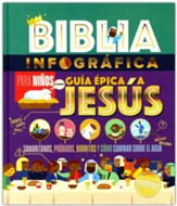 Biblia infografica para ninos - Vol 3 (Bible Infographics for Kids - Vol 3)