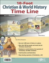 Giant 10-Ft Christian & World History Time Line