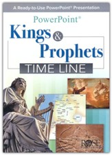 Kings and Prophets Time Line PowerPoint