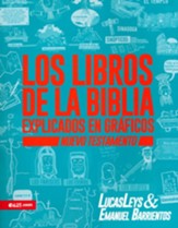 Los libros de la Biblia explicados en gráficos - NT (The Books of the Bible Explained in Graphics - NT)