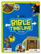 Bible Timeline for Kids