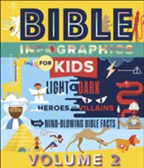 Bible Infographics for Kids, Volume 2: Light and Dark, Heroes and Villains, and Mind-Blowing Bible Facts