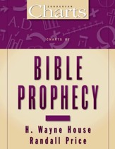 Charts of Bible Prophecy - eBook