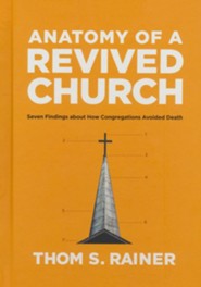 Church Resources