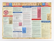 The Trinity Laminated Wall Chart