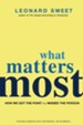 What Matters Most: How We Got the Point but Missed the Person - eBook