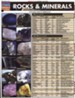 Rocks & Minerals Quick Study Chart
