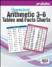 Abeka Homeschool Arithmetic 3-6 Tables and Fact Charts