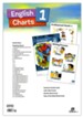 BJU Press English 1 Visual Packet (4th Edition)