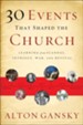 30 Events That Shaped the Church: Learning from Scandal, Intrigue, War, and Revival - eBook