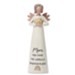 Mom, Angel Figurine