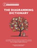 The Diagramming Dictionary