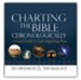 Charting the Bible Chronologically: A Visual Guide to God's Unfolding Plan