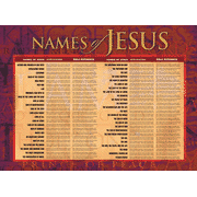 Names of Jesus Laminated Wall Chart   - 